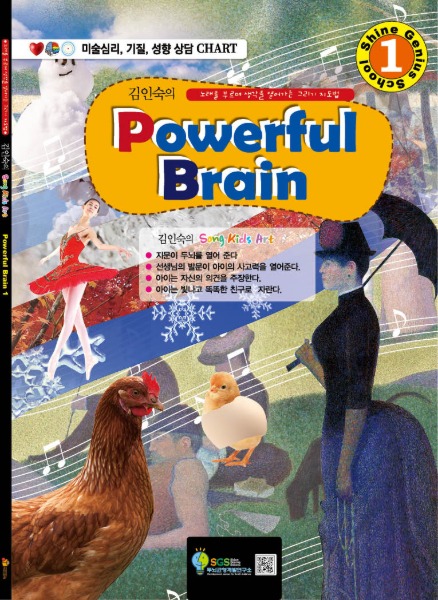 Powerful Brain 01